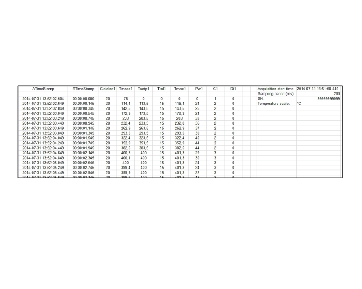 Opzione web server/data logger