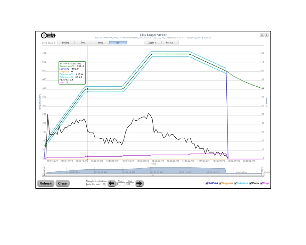 Opzione web server/data logger